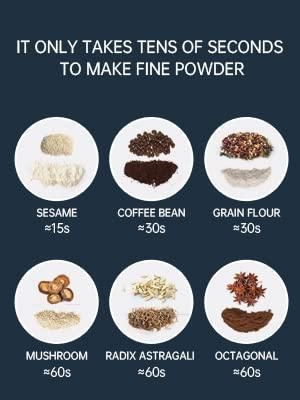 Electric Coffee Grinder (Random Color) – Fresh Coffee at Your Fingertips!